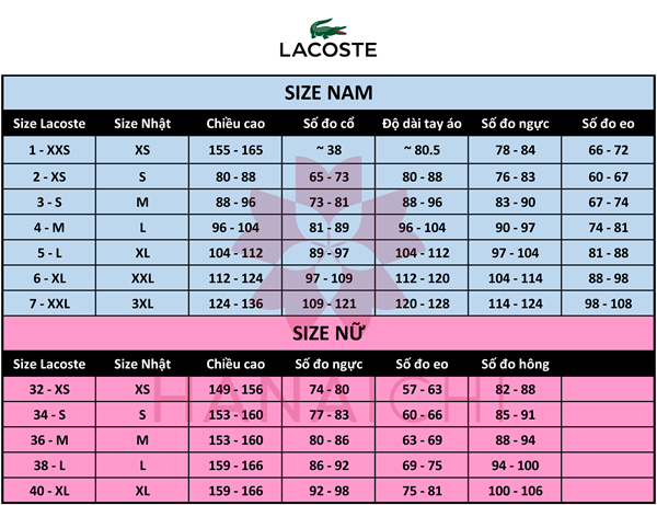 Bảng quy đổi size Lacoste chính hãng.
