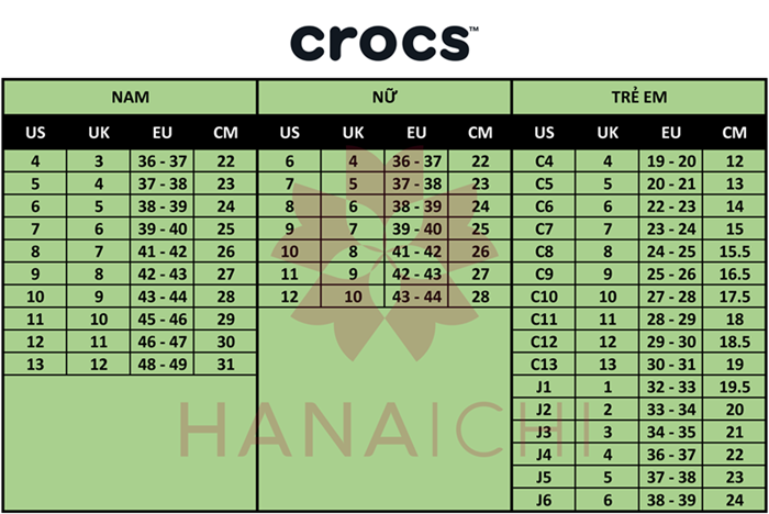 Bảng quy đổi size dép Crocs chuẩn