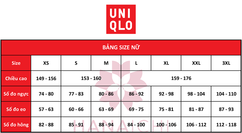 Bảng size quần áo nữ Uniqlo
