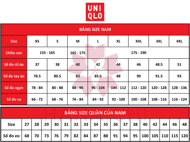 Bảng size quần áo trẻ em của UNIQLO