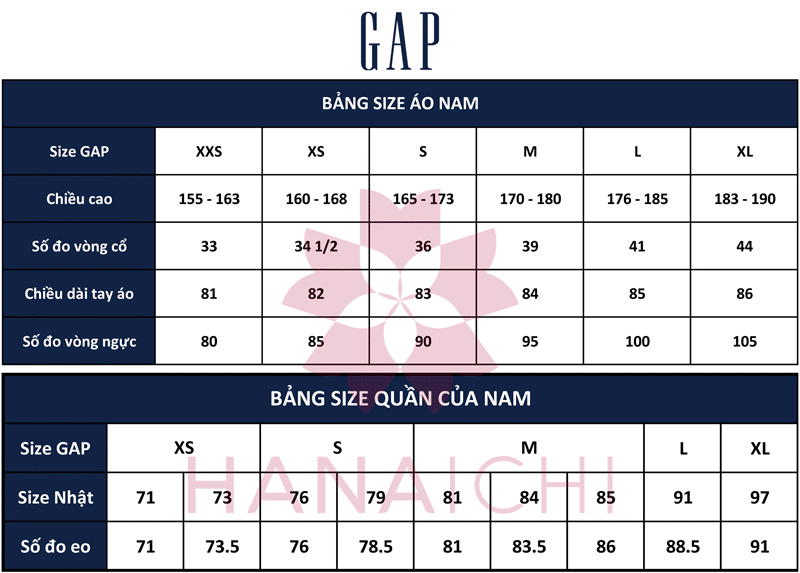 Bảng size GAP cho nam