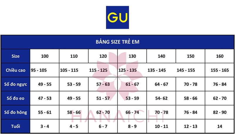 Bảng size GU cho trẻ em