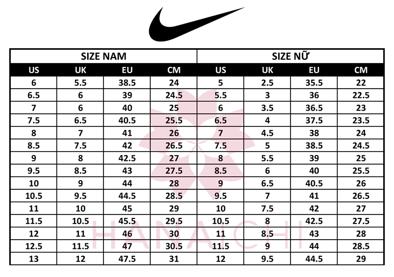 Bảng quy đổi size giày dép Nike của người lớn