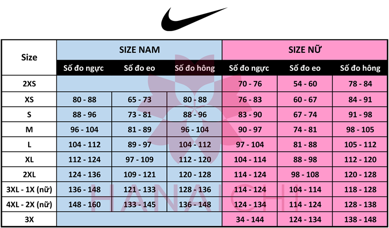 Bảng quy đổi size quần áo Nike form US