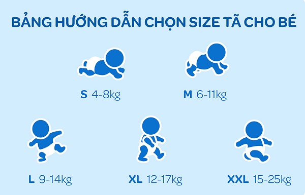 Nên chọn bỉm đúng size để bé mặc được thoải mái nhất