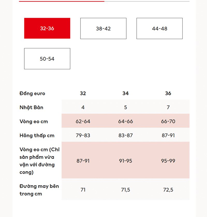 Bảng size quần áo H&M Japan.