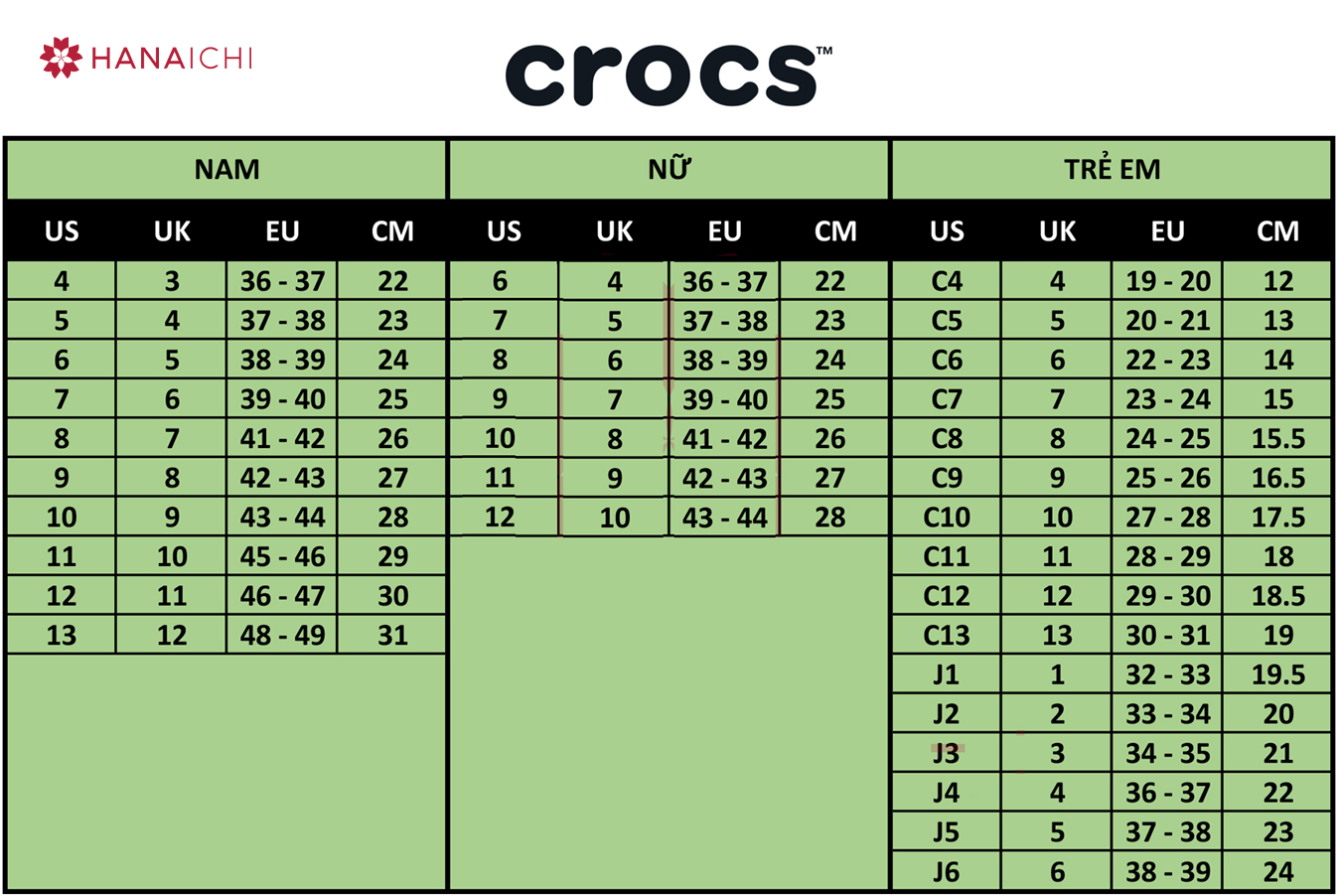 Bảng size giày Crocs