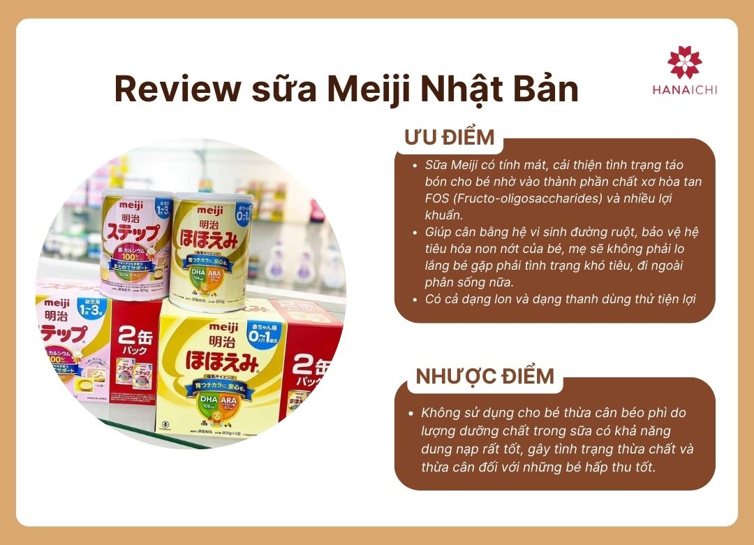 Review sữa Meiji Nhật Bản