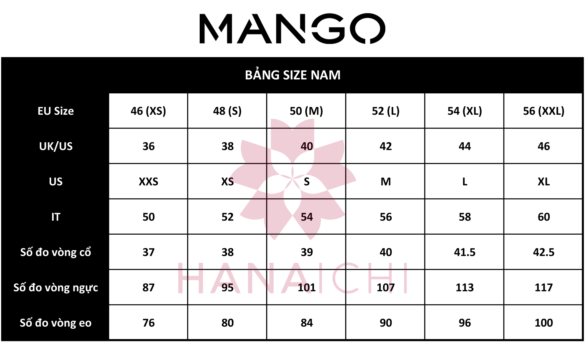 Bảng size quần áo Mango Nhật