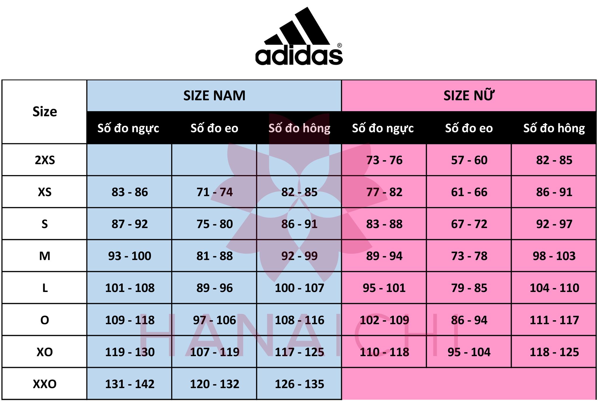Bảng size quần áo Adidas theo tiêu chuẩn Châu Âu