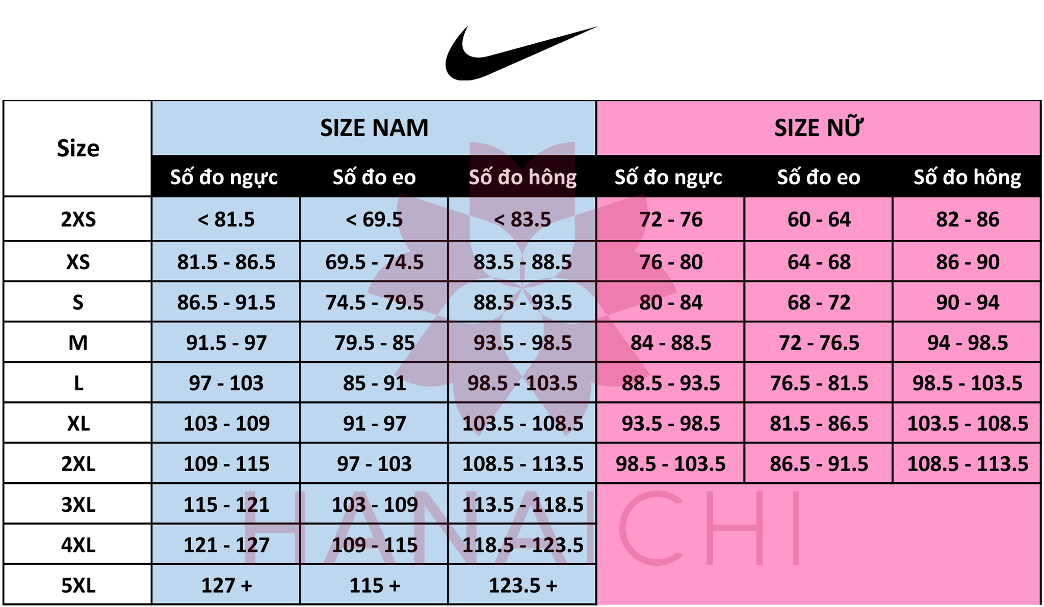Bảng size quần áo Nike người lớn