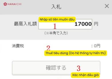 Sau khi ấn vào nút xác nhận, hệ thống sẽ hiện ra cửa sổ để bạn xác nhận lại việc đấu giá của mình