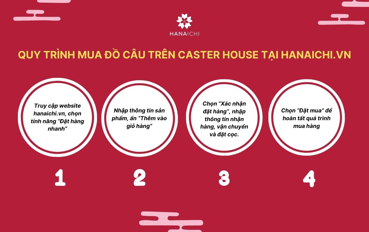 Quy trình mua đồ câu Caster House tại hanaichi.vn