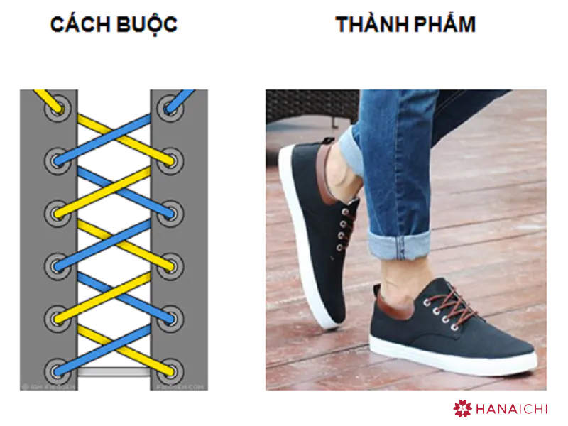 Cách buộc Criss-Cross có thể áp dụng cho tất cả các loại giày thể thao