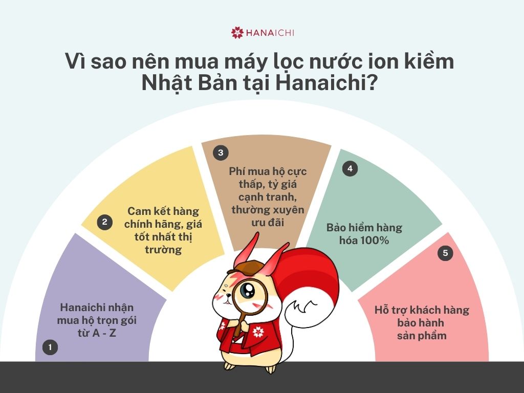 Máy lọc nước ion kiềm Nhật Bản loại nào tốt