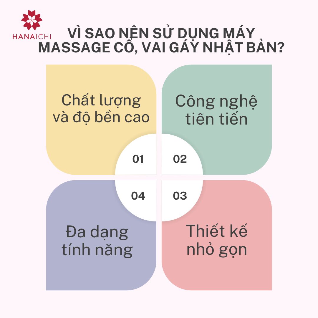 Máy mát xa cổ vai gáy Nhật có tốt không