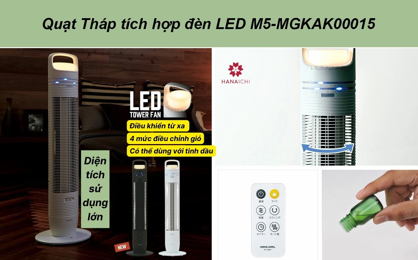 Quạt Tháp LED M5-MGKAK00015