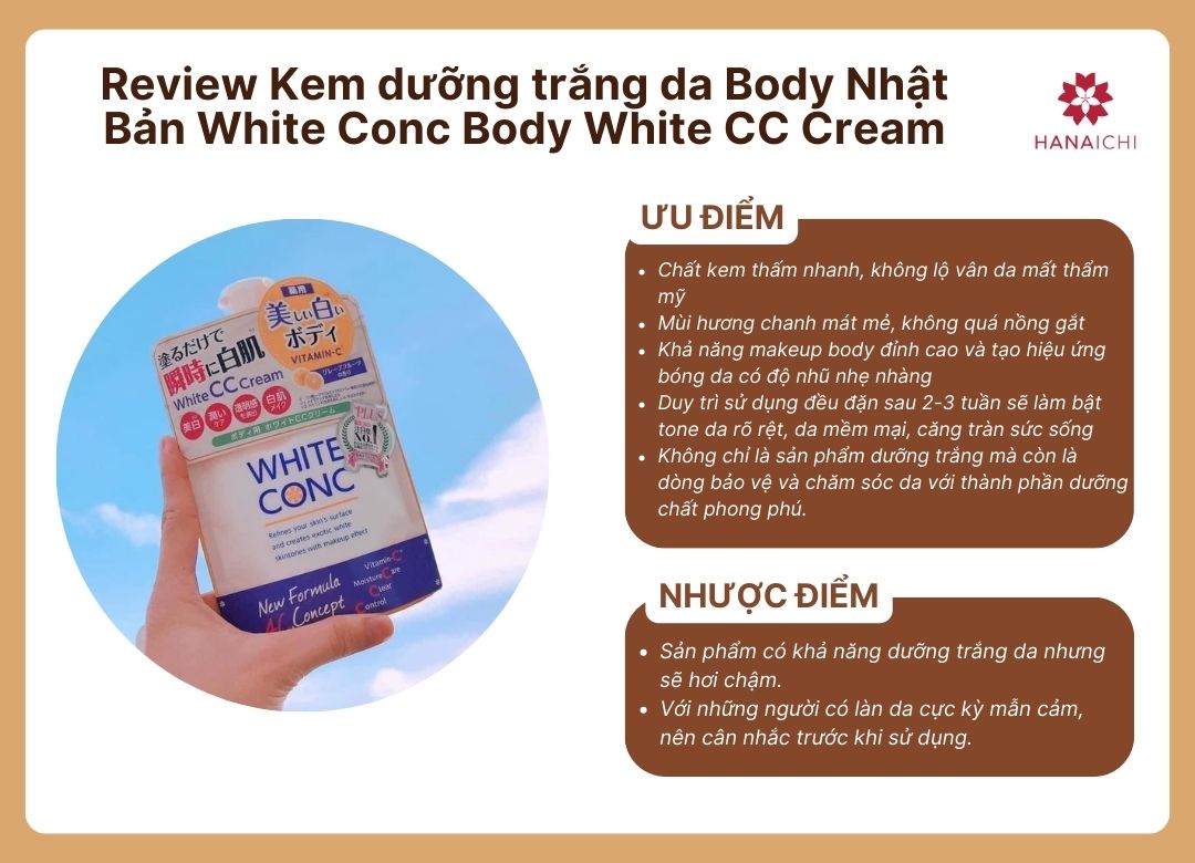 Review kem dưỡng thể White Conc Nhật Bản