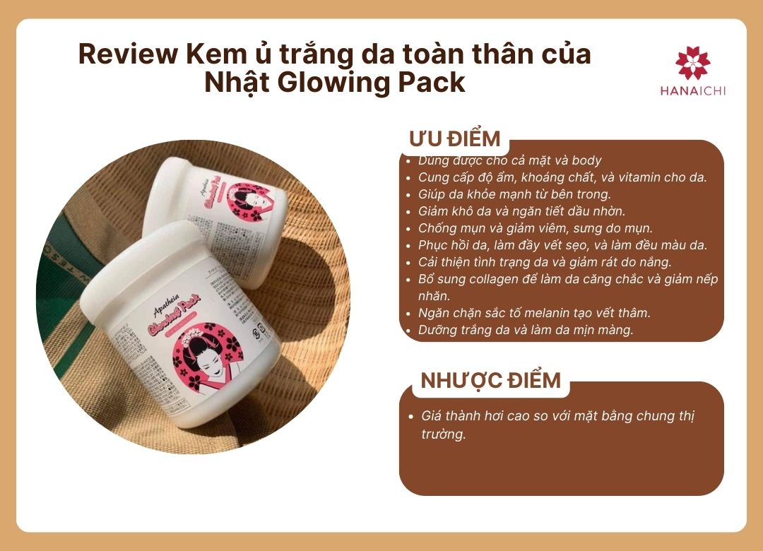 Review Kem ủ trắng da toàn thân của Nhật Glowing Pack