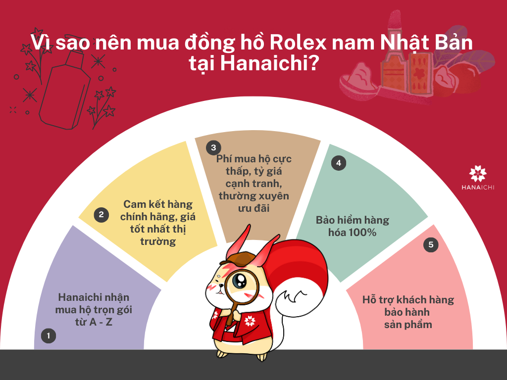 Vì sao nên mua đồng hồ Rolex nam tại Hanaichi?