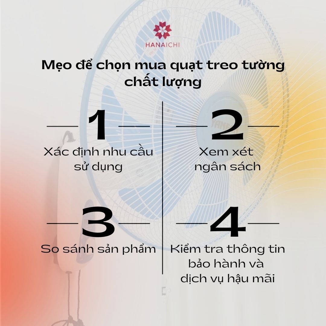 4 tiêu chí để mua quạt treo tường chất lượng