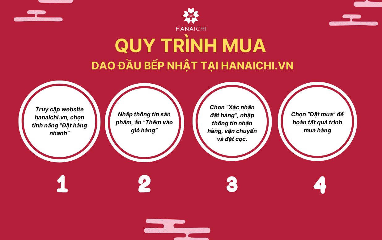 Dao đầu bếp Nhật