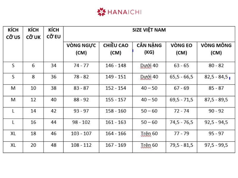 Chú ý bảng size áo polo là size châu Âu hay châu Á để chọn size phù hợp