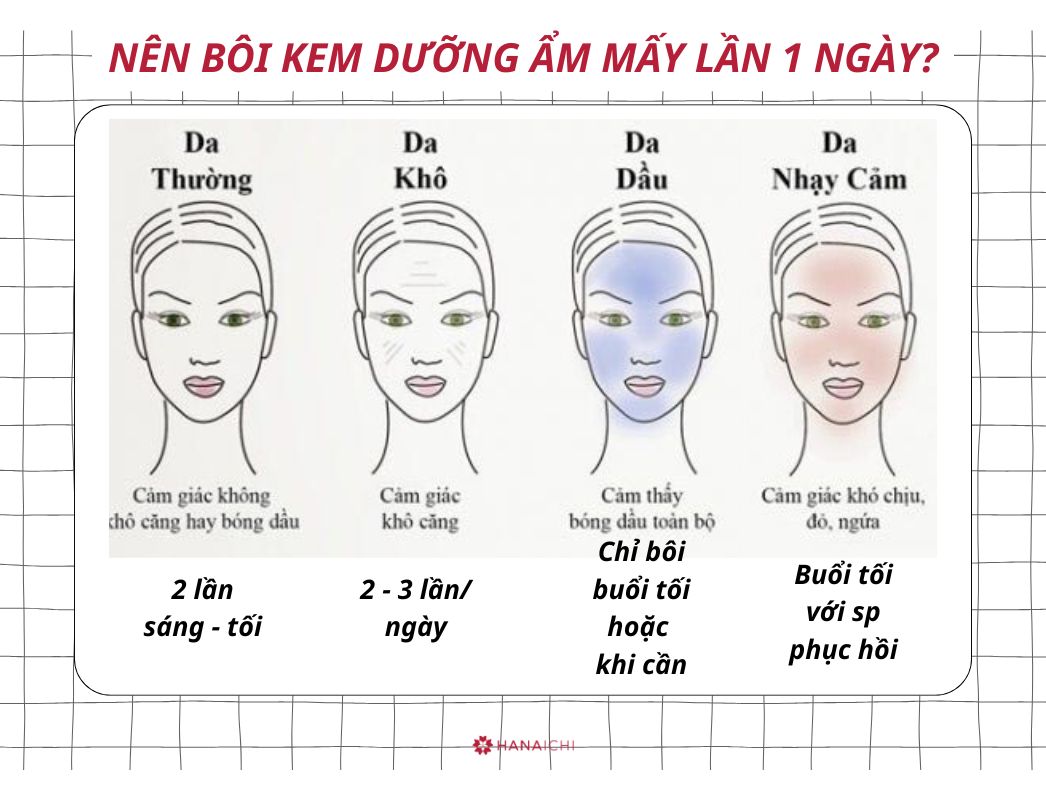 Nên bôi kem dưỡng ẩm mấy lần 1 ngày 4