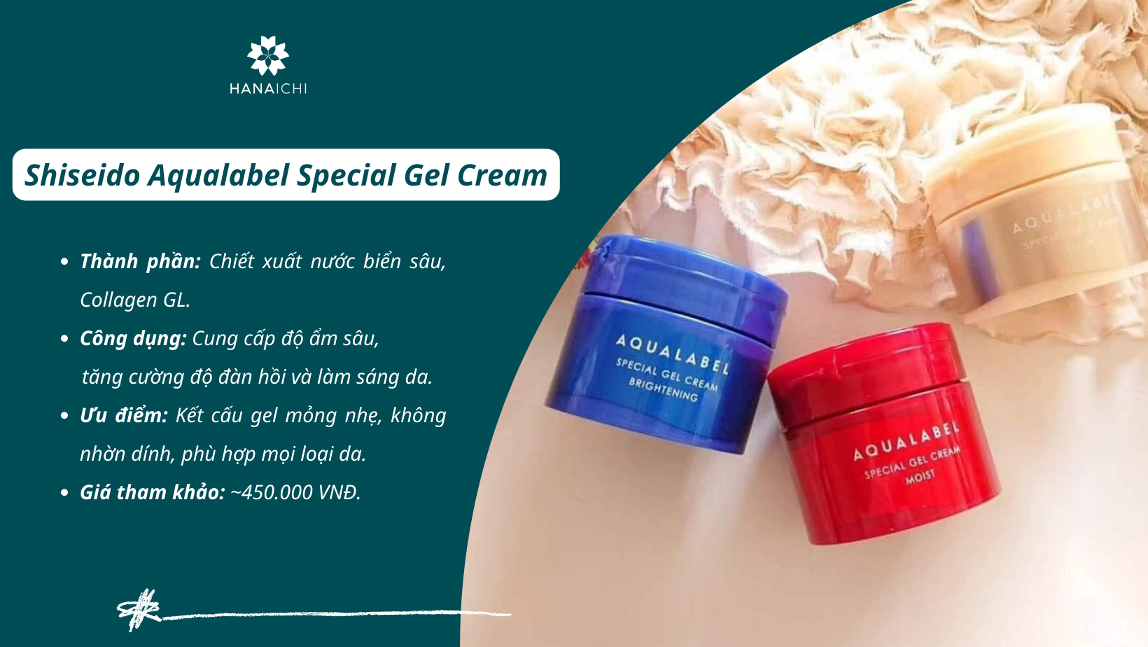 Shiseido Aqualabel Special Gel Cream