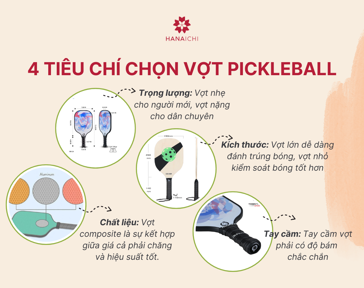 4 tiêu chí lựa chọn vợt Pickleball