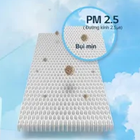 Hỗ trợ lọc bụi mịn PM2.5