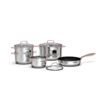 THIẾT BỊ NHÀ BẾP